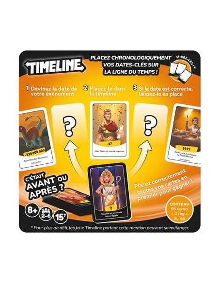 Timeline : Clutch Box