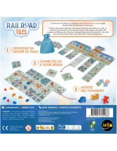 Railroad Tiles 2