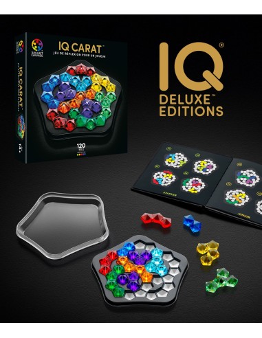IQ Premium Carat