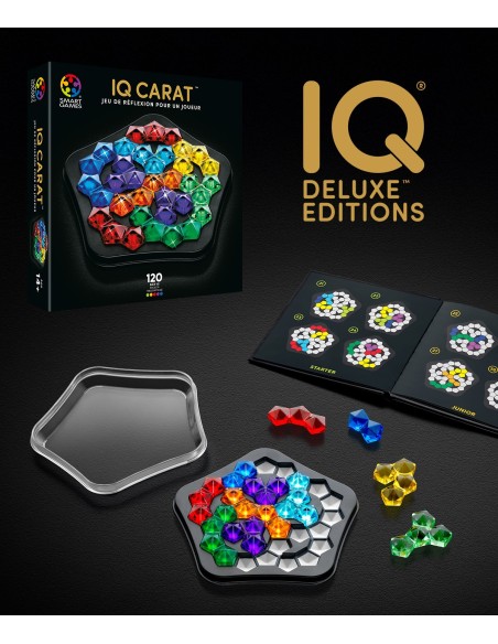 IQ Premium Carat