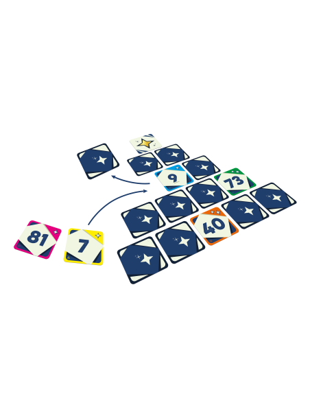 Ipso | Jeu de Cartes Gigamic | TZP.fr