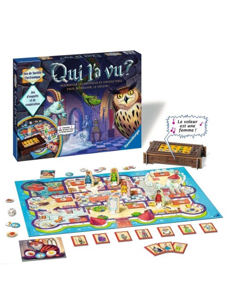 Qui l'a vu ?